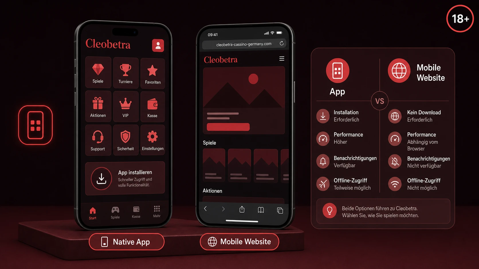 Was ist die Cleobetra App?